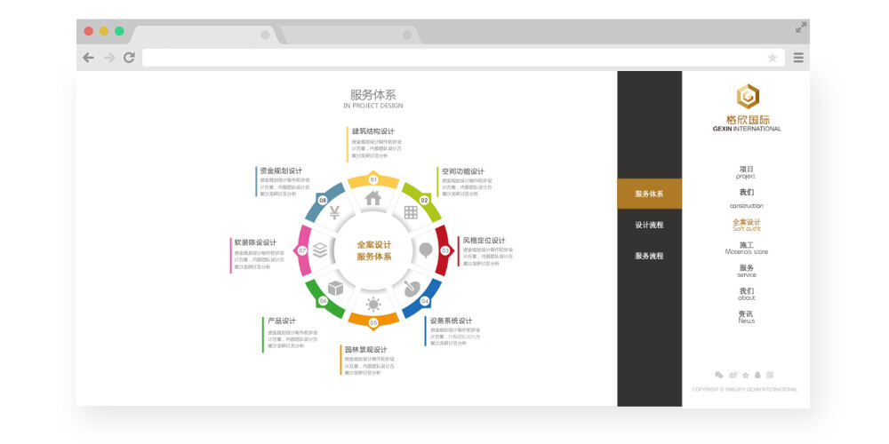 西安网页设计